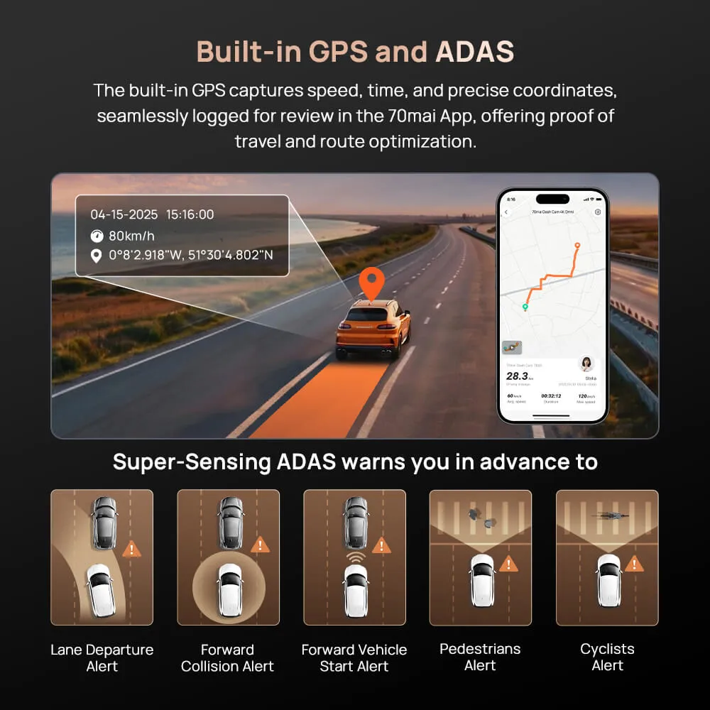 GPS & ADAS_1000_1000